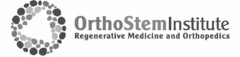 ORTHOSTEMINSTITUTE REGENERATIVE MEDICINE AND ORTHOPEDICS