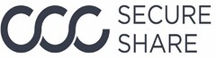 CCC SECURE SHARE