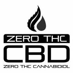 ZERO THC CBD ZERO THC CANNABIDIOL