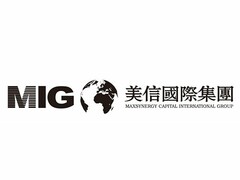 MIG MAXSYNERGY CAPITAL INTERNATIONAL GROUP