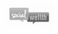 SOCIAL WELLTH
