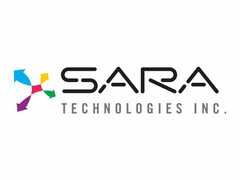 SARA TECHNOLOGIES INC.