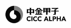 CICC ALPHA