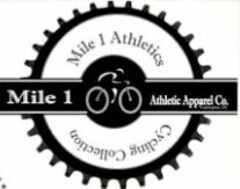 MILE 1 ATHLETICS CYCLING COLLECTION MILE 1 ATHLETIC APPAREL CO. WASHINGTON DC