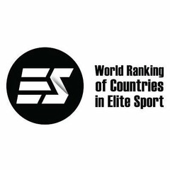 ES WORLD RANKING OF COUNTRIES IN ELITE SPORT