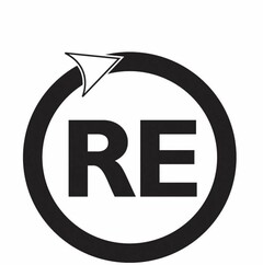 RE