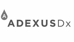 A ADEXUSDX