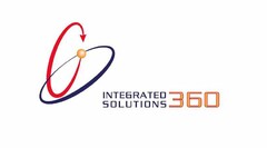 INTEGRATED SOLUTIONS 360