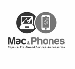 MAC & PHONES REPAIRS· PRE-OWNED DEVICES· ACCESSORIES