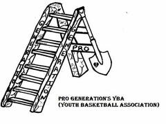 PRO GENERATION'S YBA (YOUTH BASKETBALL ASSOCIATION)