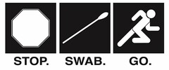 STOP. SWAB. GO.