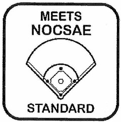 MEETS NOCSAE STANDARD