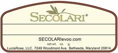 SECOLARI SECOLARIEVOO.COM