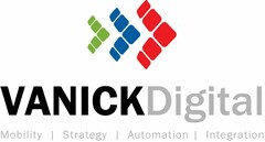 VANICK DIGITAL MOBILITY | STRATEGY | AUTOMATION | INTEGRATION