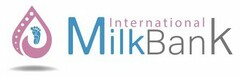 INTERNATIONAL MILKBANK