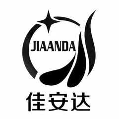 JIAANDA