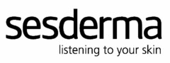 SESDERMA LISTENING TO YOUR SKIN