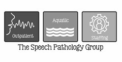 OUTPATIENT AQUATIC STAFFING THE SPEECH PATHOLOGY GROUP