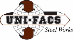 UNI-FACS STEEL WORKS