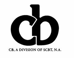 CB CB, A DIVISION OF SCBT, N.A.