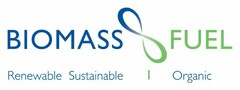 BIOMASS FUEL RENEWABLE SUSTAINABLE ORGANIC