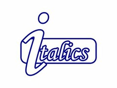 ITALICS