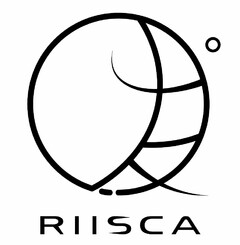 RIISCA