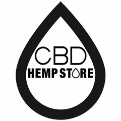 CBD HEMP STORE