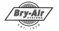 BRY-AIR SYSTEMS EST. 1978