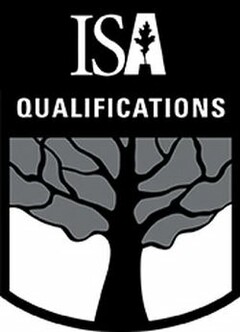 ISA QUALIFICATIONS