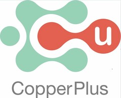 COPPERPLUS