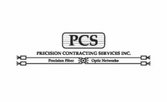 PCS PRECISION CONTRACTING SERVICES INC.PRECISION FIBER OPTIC NETWORKS