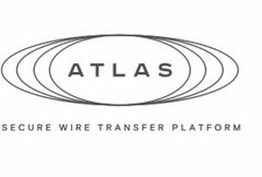 ATLAS SECURE WIRE TRANSFER PLATFORM