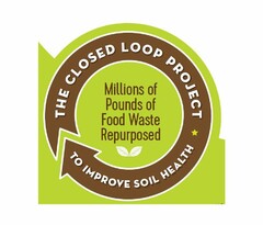 THE CLOSED LOOP PROJECT MILLIONS OF POUNDS OF FOOD WASTE REPURPOSED TO IMPROVE SOIL QUALITY