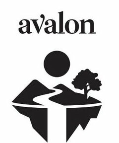 AVALON