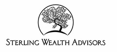 STERLING WEALTH ADVISORS