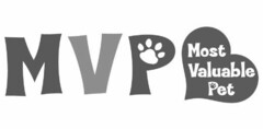 MVP MOST VALUABLE PET