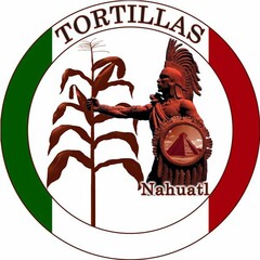 TORTILLAS NAHUATL