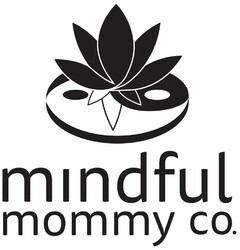 MINDFUL MOMMY CO.