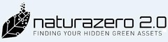 NATURAZERO 2.0 FINDING YOUR HIDDEN GREEN ASSETS