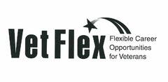 VETFLEX FLEXIBLE CAREER OPPORTUNITIES FOR VETERANS