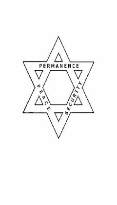 PERMANENCE PEACE SECURITY