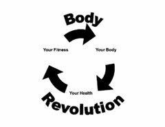 BODY REVOLUTION YOUR FITNESS YOUR BODY YOUR HEALTH