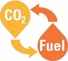 CO2 FUEL