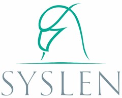 SYSLEN