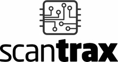 SCANTRAX