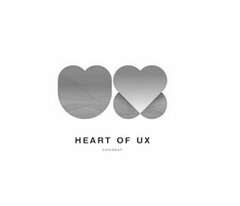 UX HEART OF UX CONNECT
