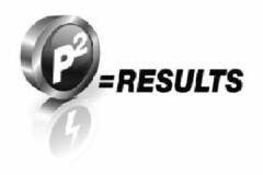 P² =RESULTS