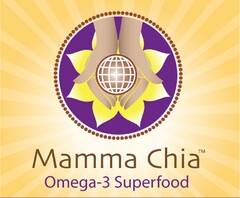 MAMMA CHIA OMEGA-3 SUPERFOOD