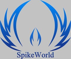 SPIKEWORLD